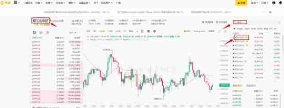 一文详细了解加密货币为什么不稳定？